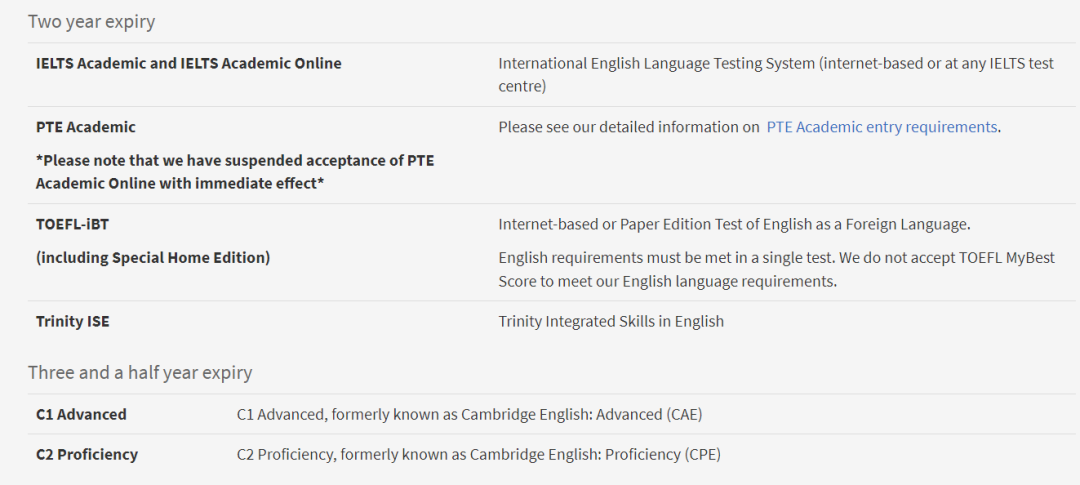 盘点QS前百英国大学接受的英语考试类型及最低分数要求