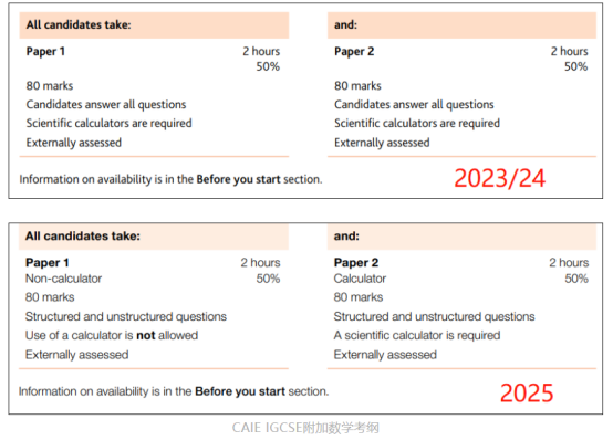 IGCSE数学0580/0606考纲变化，北京IG线下课程咨询