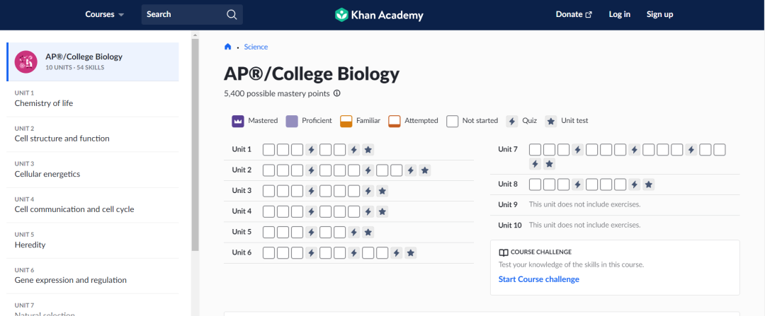 CB官方/学霸力荐：AP生物/化学/历史超强自学&刷题网站资源!