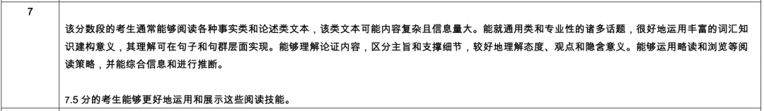 雅思一个7和四个7有什么区别？你以为雅思四个7真的很容易吗？