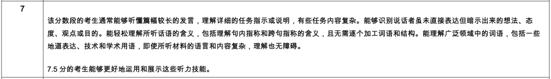 雅思一个7和四个7有什么区别？你以为雅思四个7真的很容易吗？