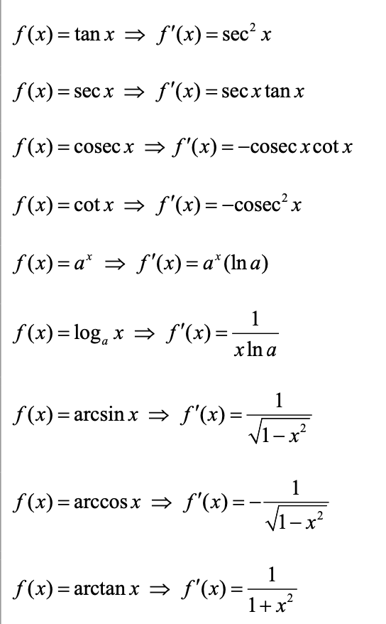 IBAA (HL） Topic 5：Caculus（微积分）重难点梳理