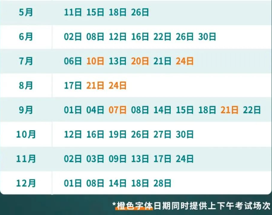 托福 iBT 想要拿到 100+，先搞清楚要考啥