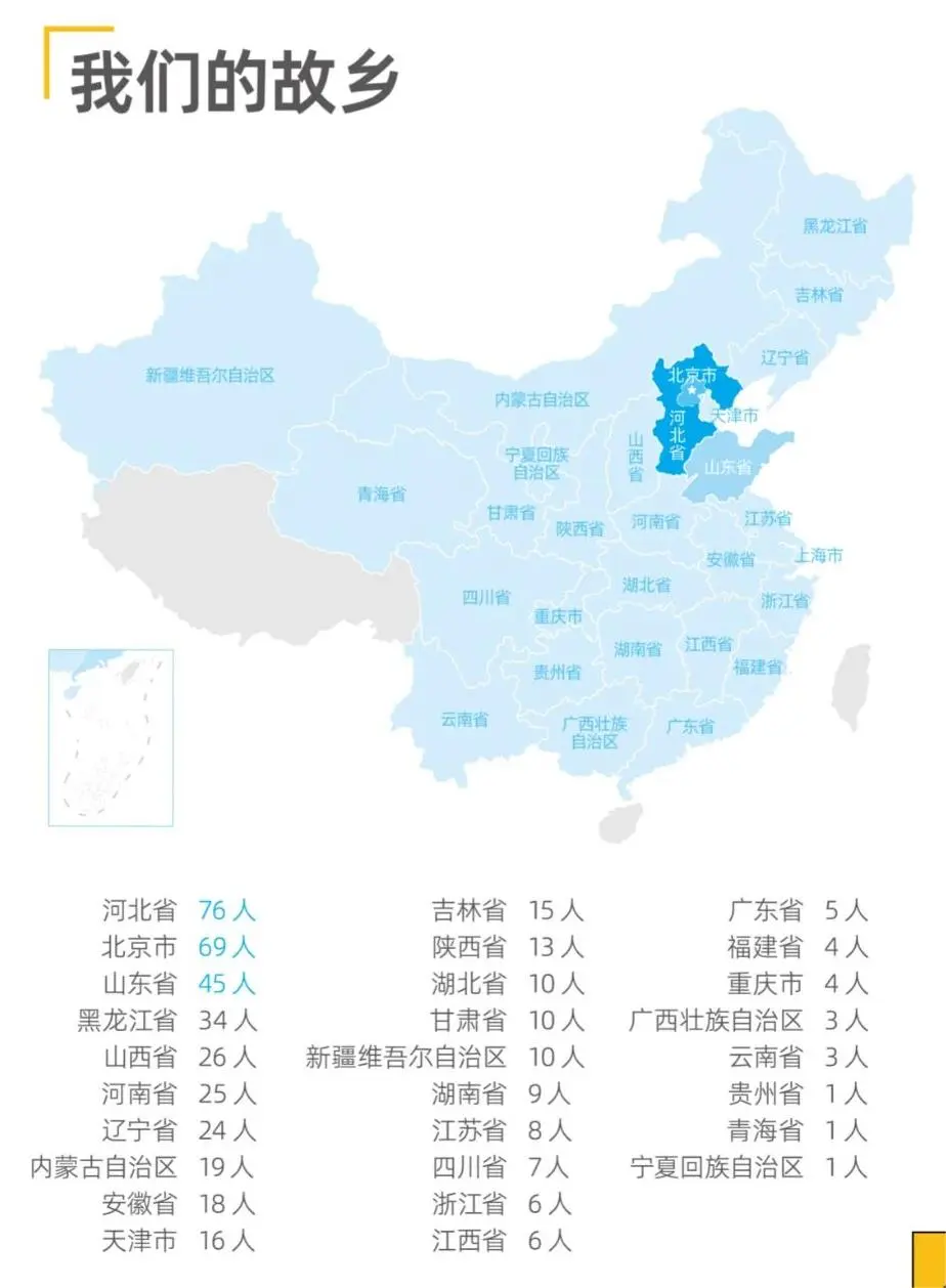 Fizz甄选 | 人大商学院MBA