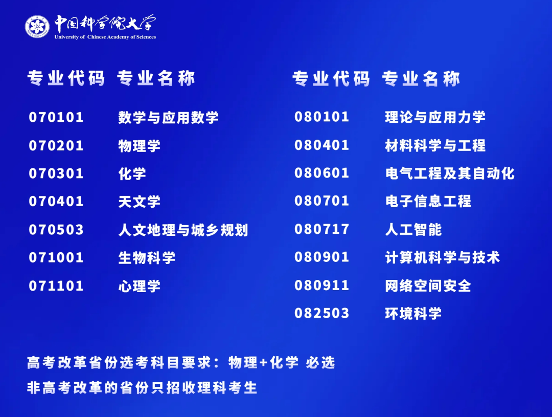 中国科学院大学综合评价简章发布，面向7省招收158人