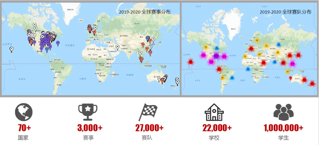 新队员招募令 ｜ 2024-2025赛季V5RC赛题震撼来袭！