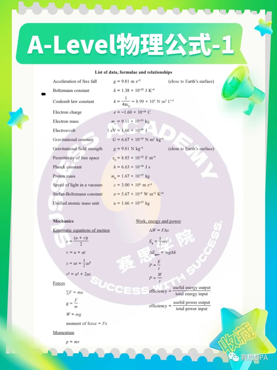 A-Level夏季大考成绩有多重要？Con未过Offer真的会被撤回吗？