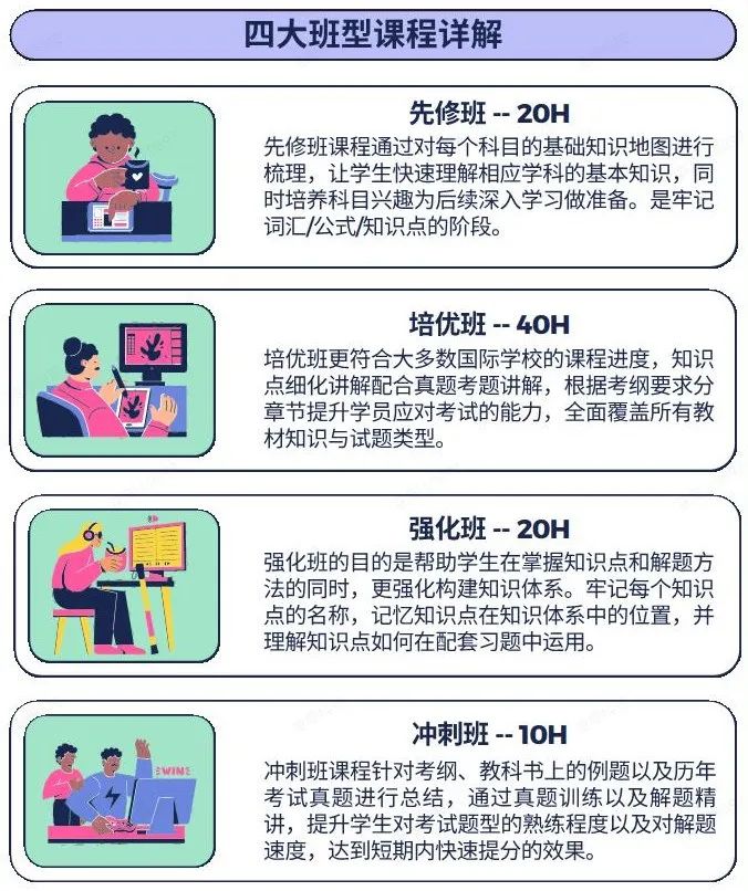 上海国际高中择校：为什么说基础差的不要选3年制？Alevel课程3/3.5/4年制有什么区别？