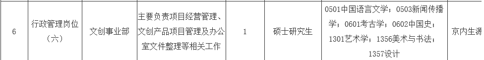 艺术生考公、考编、选调全汇总