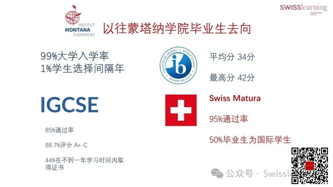 瑞士14所顶级私立寄宿学校毕业生去向分析！