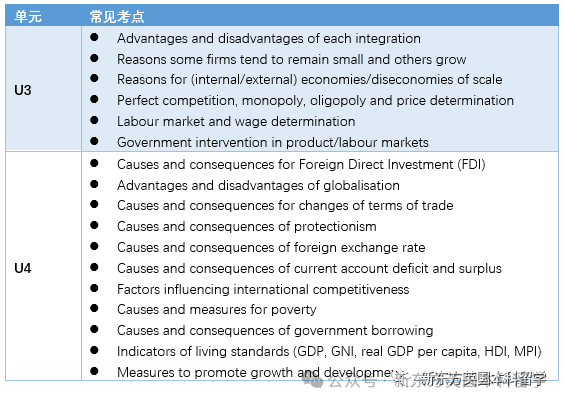 考生直呼“后悔选经济”，文理结合的A-Level经济到底应该怎么学