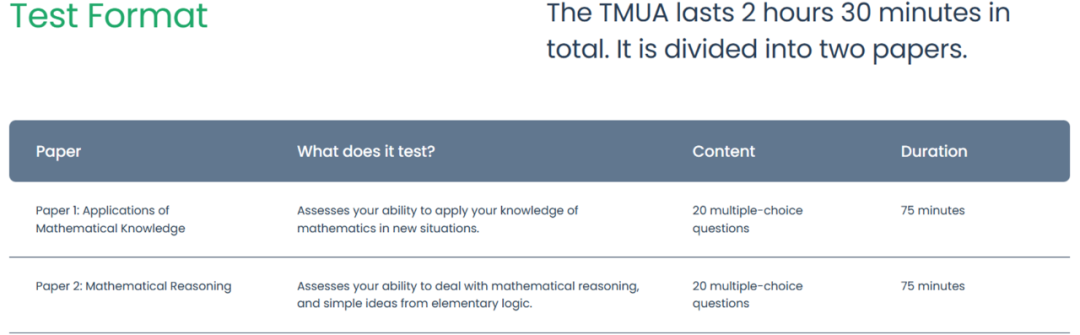 剑桥大学公布了ESAT、TMUA、UCAT笔试的最新考纲和备考资料！