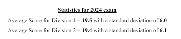 2024物理碗频翻车！竞赛分数线刚出炉，成绩又没了......(￣_￣|||)