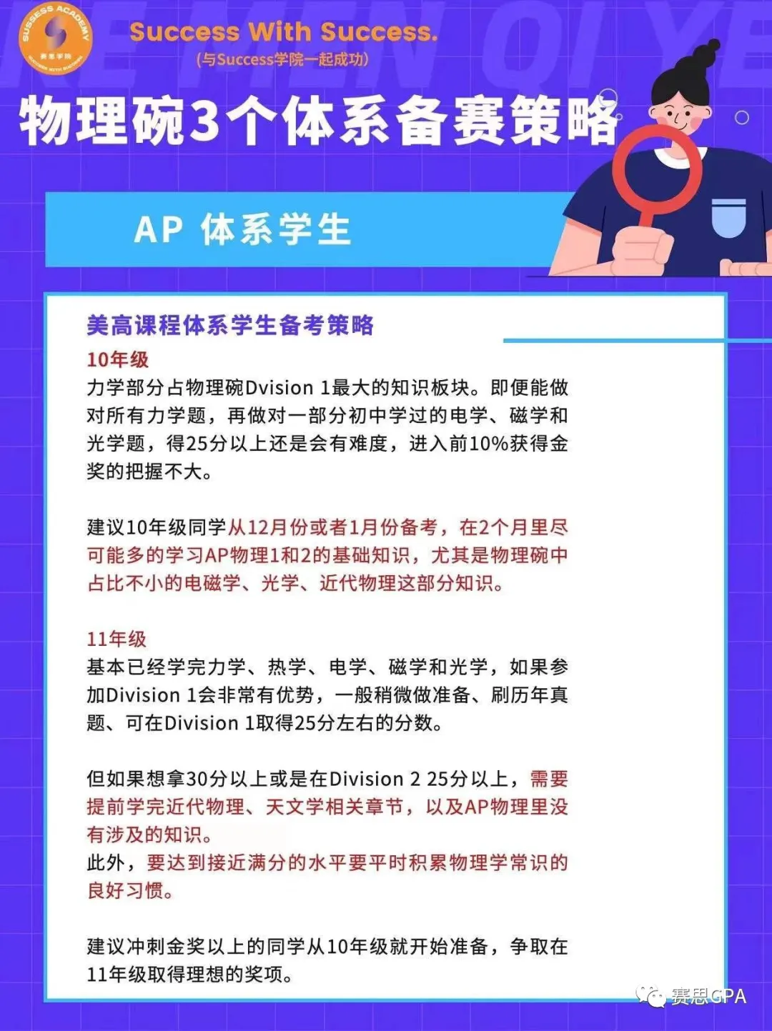 2024物理碗频翻车！竞赛分数线刚出炉，成绩又没了......(￣_￣|||)