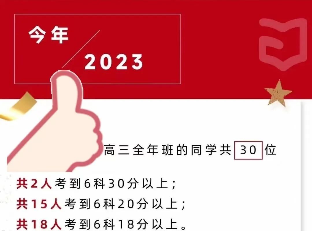 苏城首家DSE课程，首届学生爆满！开办2年，TA怎么样了？