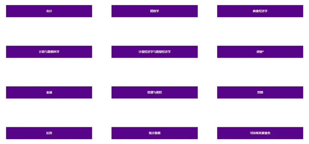 纽约大学和南加州大学官宣！所有专业全面升级为STEM专业，学生获得三年OPT！