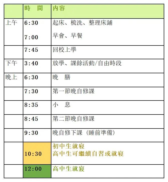 普通话教学，平价可寄宿！香港培侨中学插班6月截止！