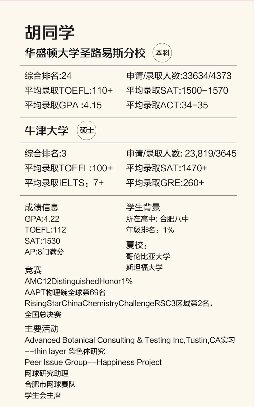 别纠结了！一篇文章帮你解决入读国际班所有难题！（课程、择校、未来规划）