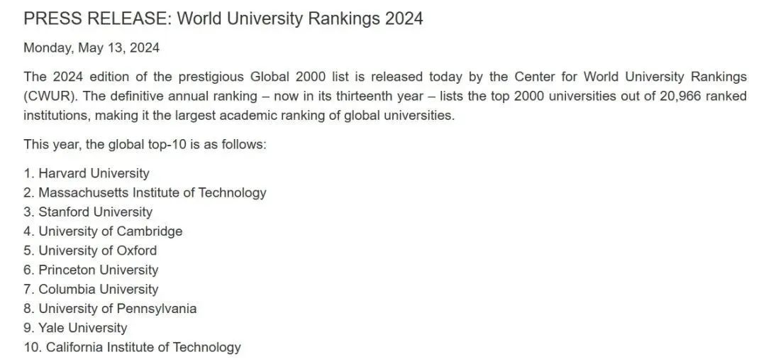 2024年CWUR世界大学排名出炉！全球2000所大学上榜！