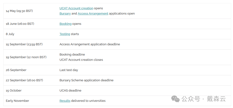 笔试 | UCAT报名即将启动！揭秘英国医学专业顶尖考试秘籍，剑桥导师助你轻松斩获高分！