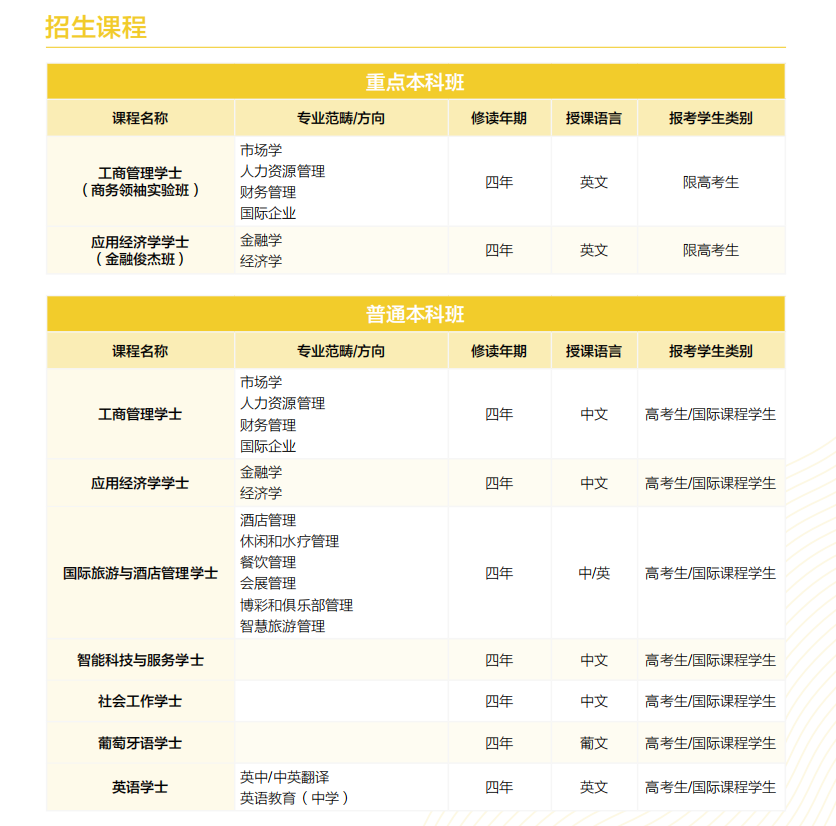 澳门院校全面开始报名！内地生加分！