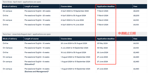 24fall | 雅思没考到目标分？来看英国大学语言班申请截止日期！