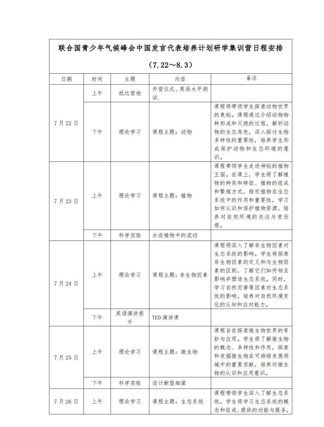 研学营 | 联合国青少年气候峰会中国发言代表培养计划【7.22-8.3】