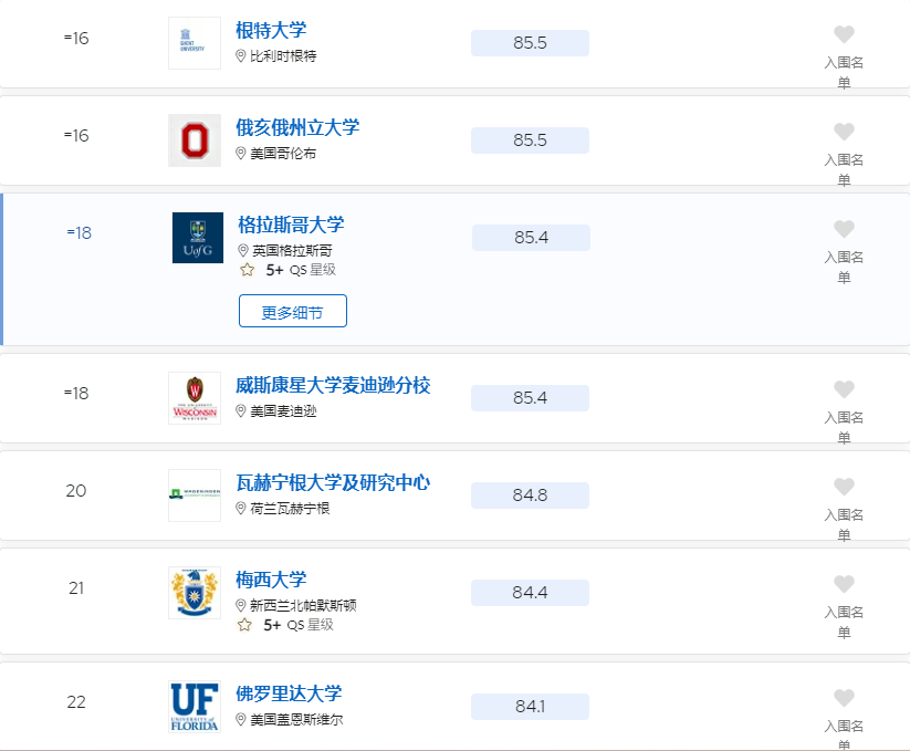 这个超好“捡漏”的专业一年学费高达60万，却是中国的朝阳行业！？