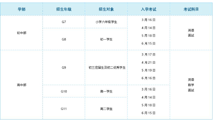 ULC&NCPA新校区曝光！招生考试6月举行！