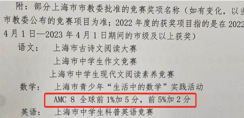 AMC8对比国内奥数：AMC8不只是留学才有用？附2025年AMC8备考课程