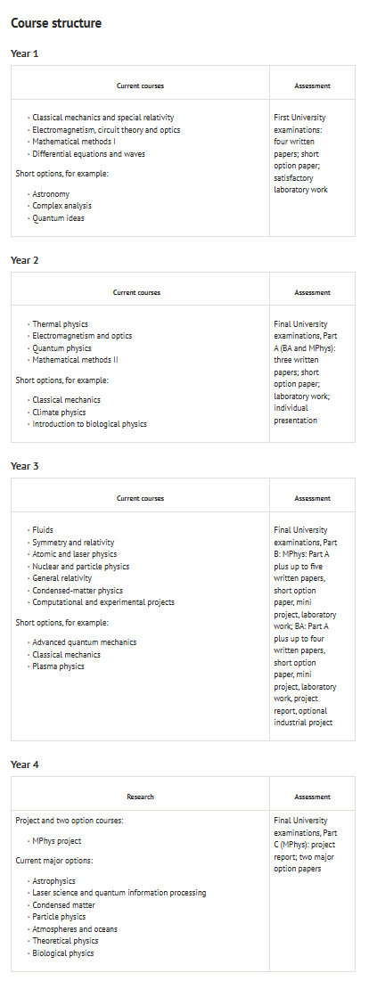 物理vs工程到底什么区别？我应该怎么选？一分钟带你选定工程物理专业！