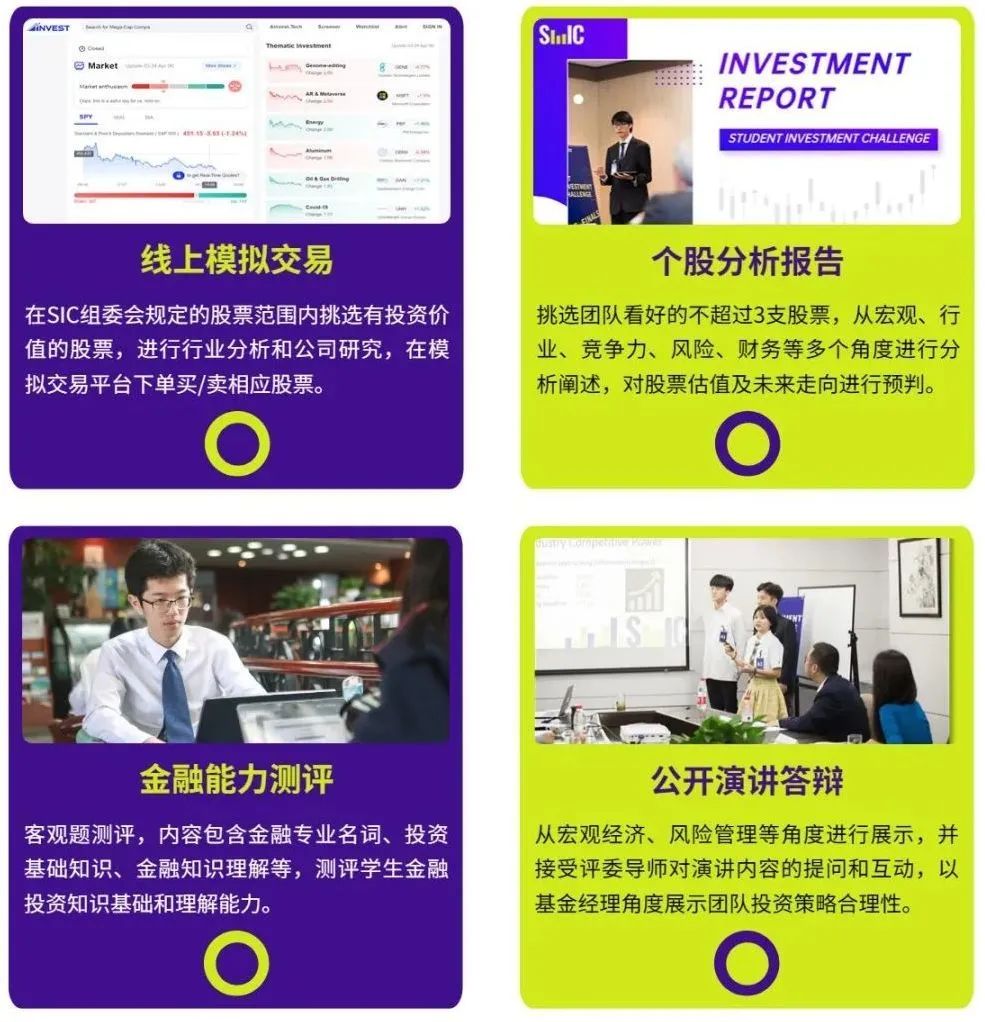 金牌营末班车|沃顿商赛和SIC挑战之间该如何抉择？