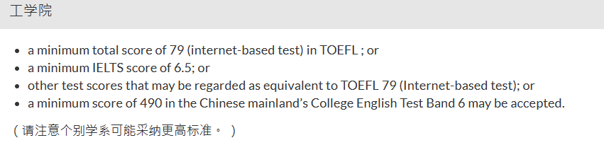 院校申请 | 香港城市大学博士申请指南