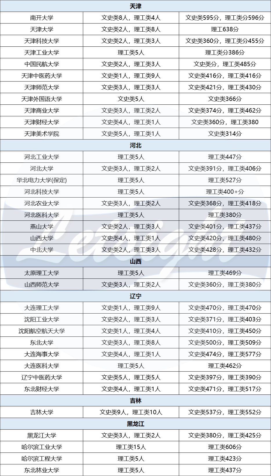 报名人数暴涨，拿到香港身份的中产家庭后悔了吗？