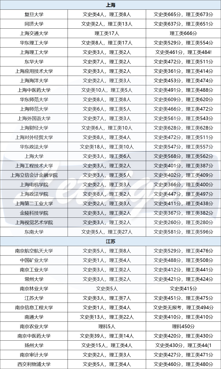 报名人数暴涨，拿到香港身份的中产家庭后悔了吗？