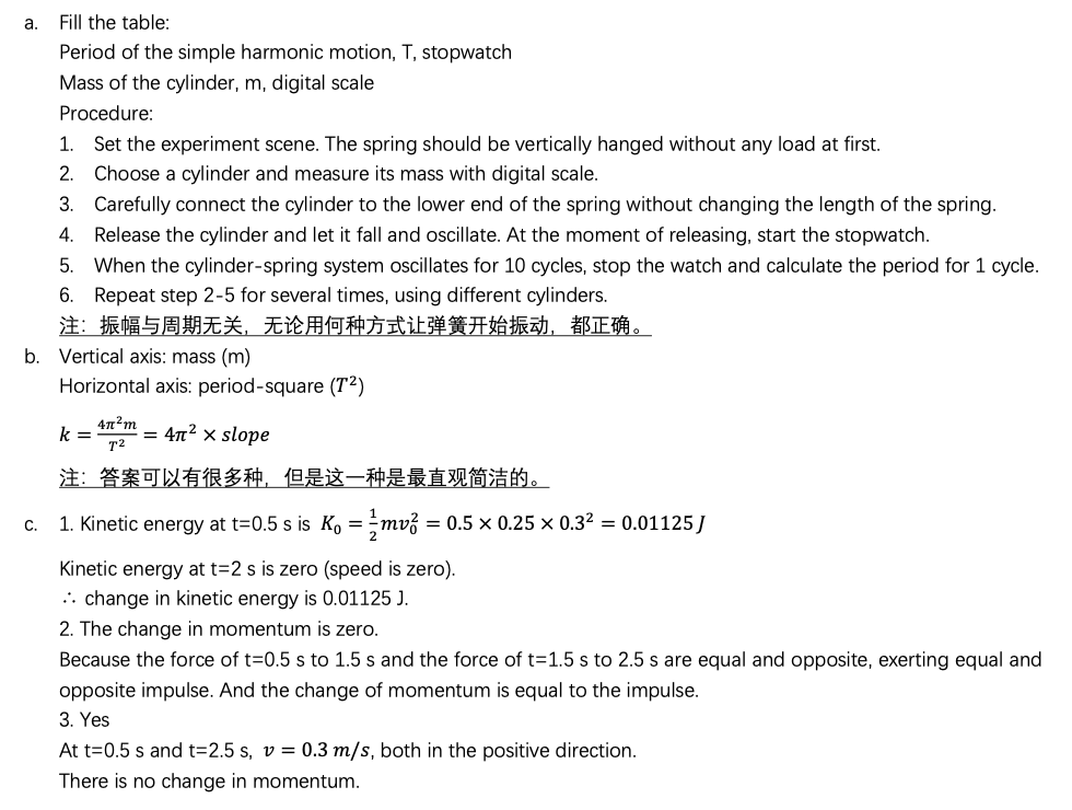 AP 2024北美物理1 FRQ解析