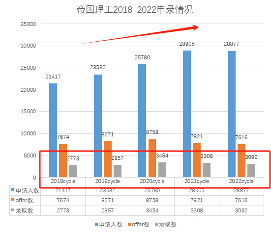 被G5拒了，选择“重申”还是“王曼爱华”？