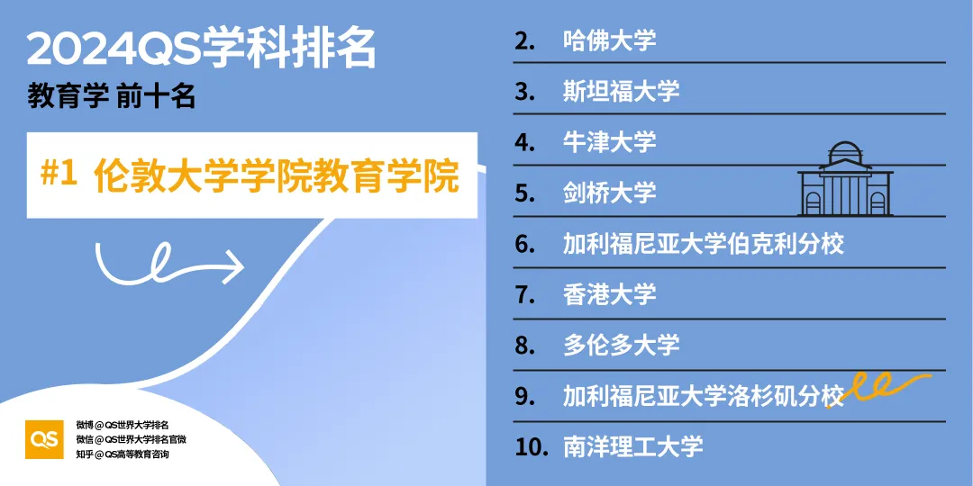 全国最廉价的工作，却挤满了大学生？未来需求量惊人的专业看这里！