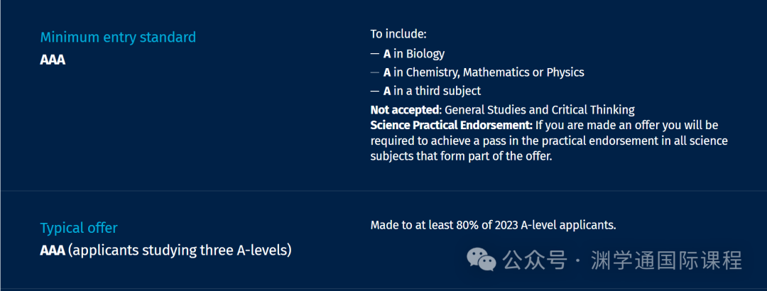 2025年【生物学】专业英国TOP10大学申请要求：A-Level/IB/语言！