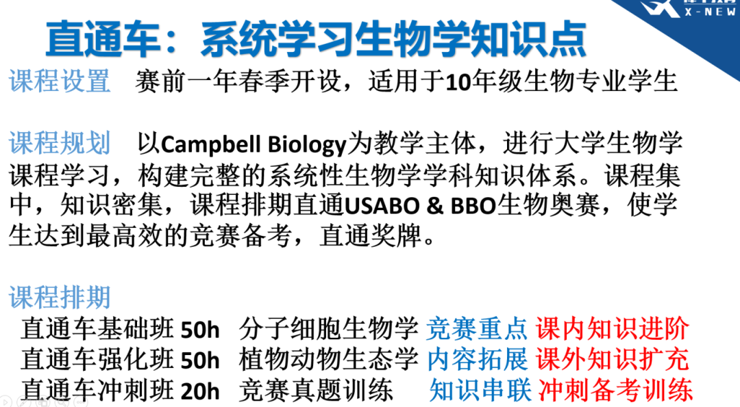 USABO和BBO竞赛考试难点对比，怎么选择？上海USABO/BBO线下课表