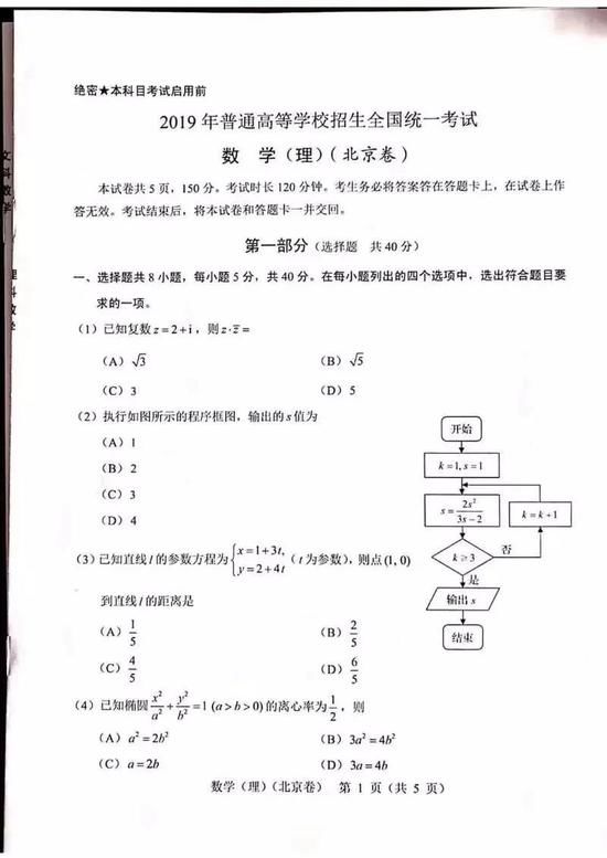 翻案！国高vs美高数学水平又引热议，网友：我怎么觉得美高数学比国内难多了？