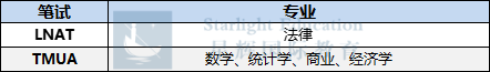 【备考指南】IC/UCL/LSE 三校各专业笔试汇总！一文快速了解