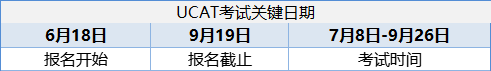 【备考指南】IC/UCL/LSE 三校各专业笔试汇总！一文快速了解