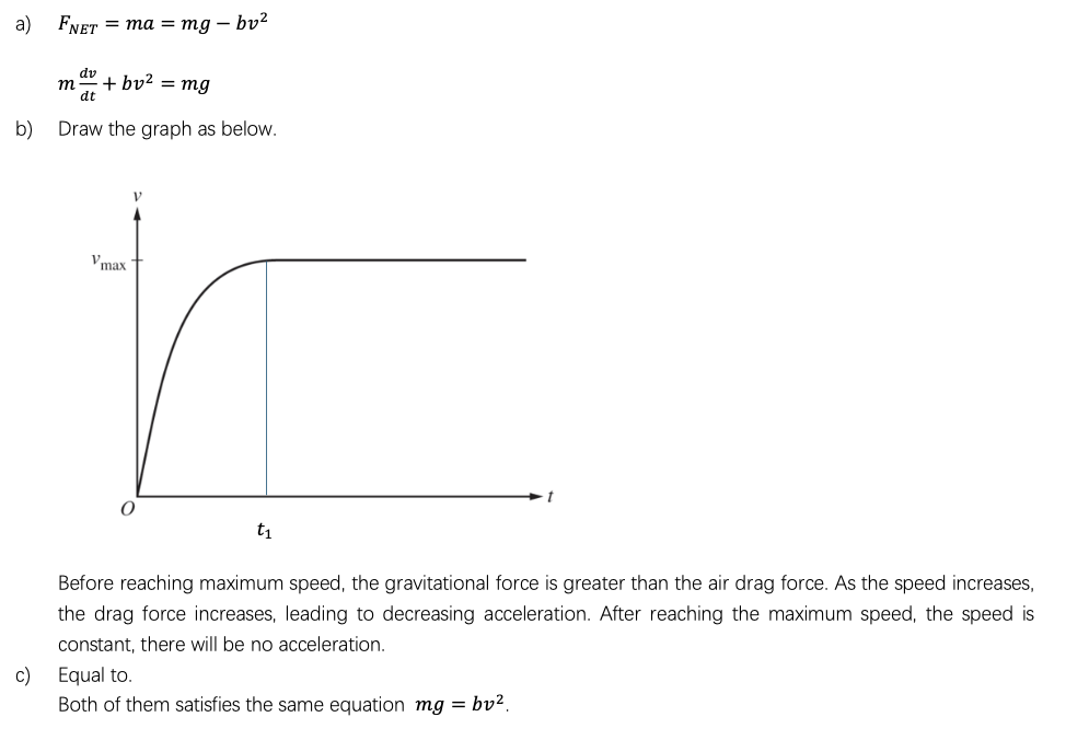 AP 2024北美物理C力学 FRQ解析