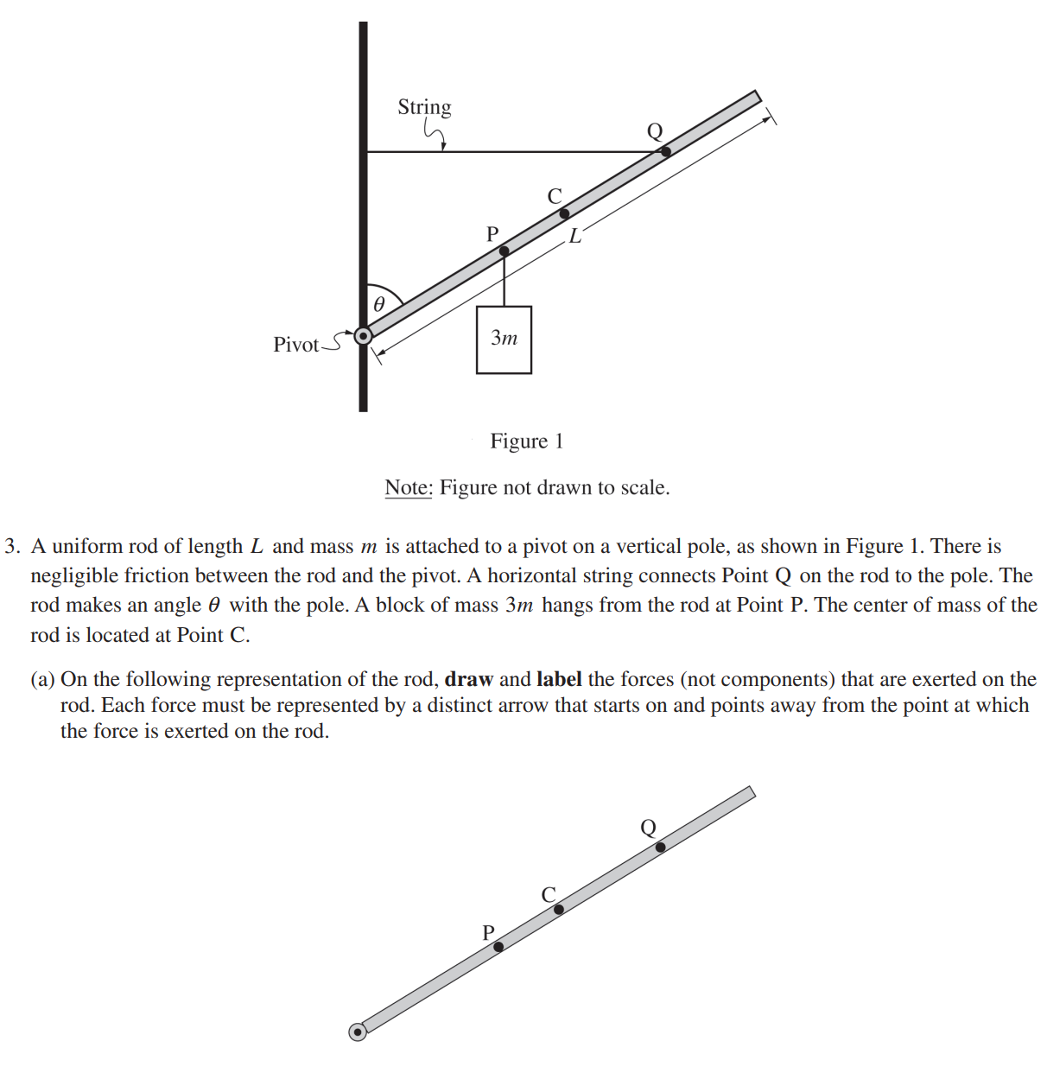 AP 2024北美物理C力学 FRQ解析