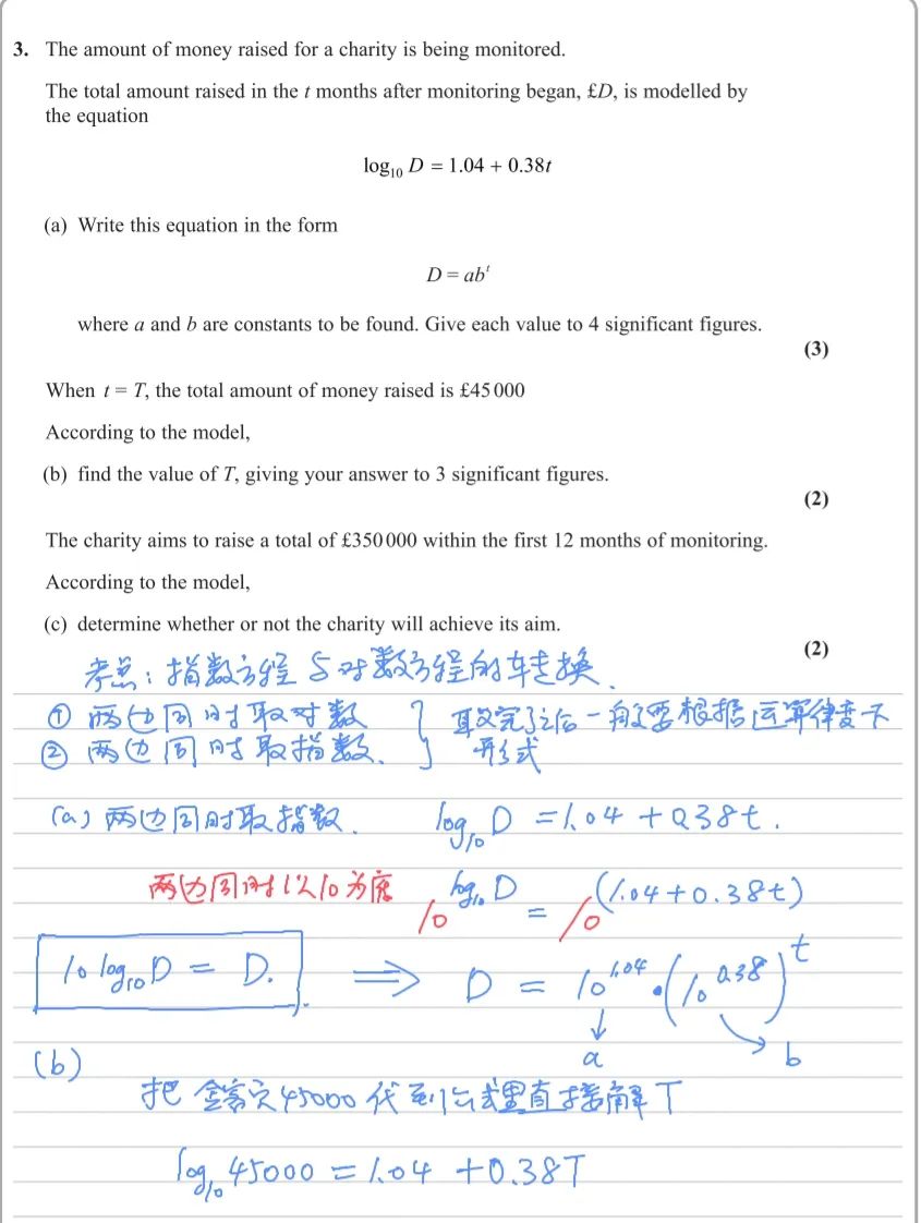 爱德思 P3 考前复习——2024 年 1 月真题解析