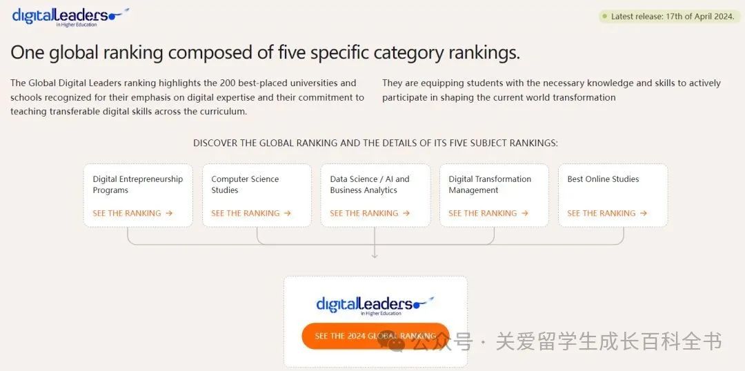 泰晤士THE发布2024全球数字教育最佳大学排名！