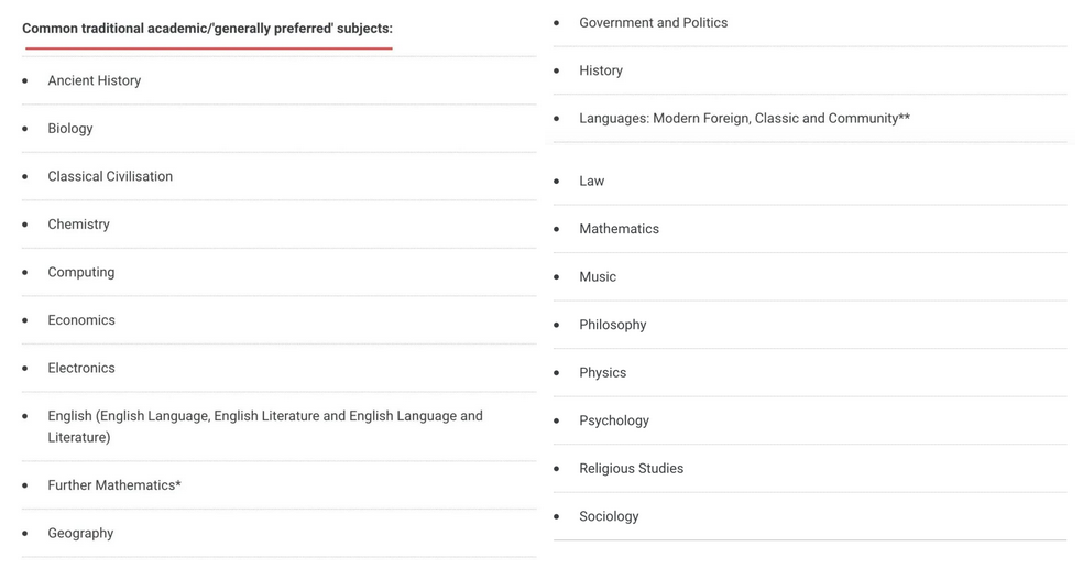 英国G5院校喜爱怎样的ALevel选课组合？想上牛剑G5，这些科目必选！