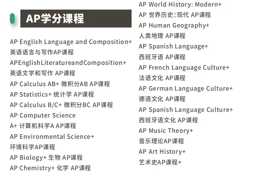 美国留学｜想来美国上高中？从认识美国中学体系开始后附美高最新排名！