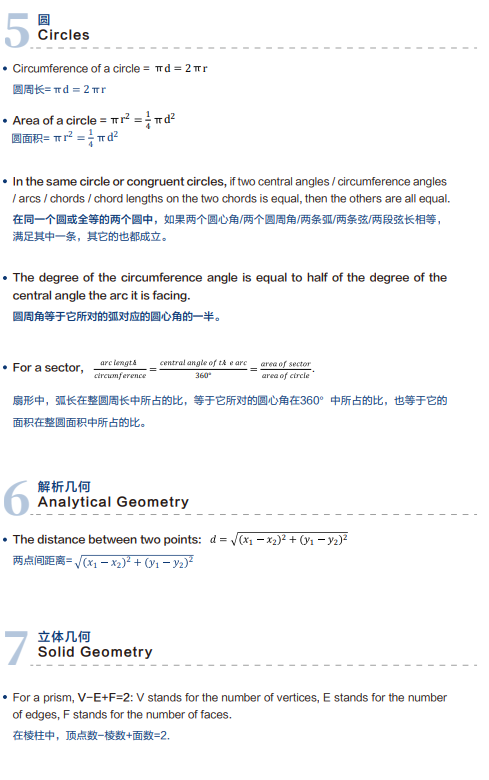 *AMC8几何部分考察哪些知识点？有哪些必备公式？AMC8最新培训课程安排介绍